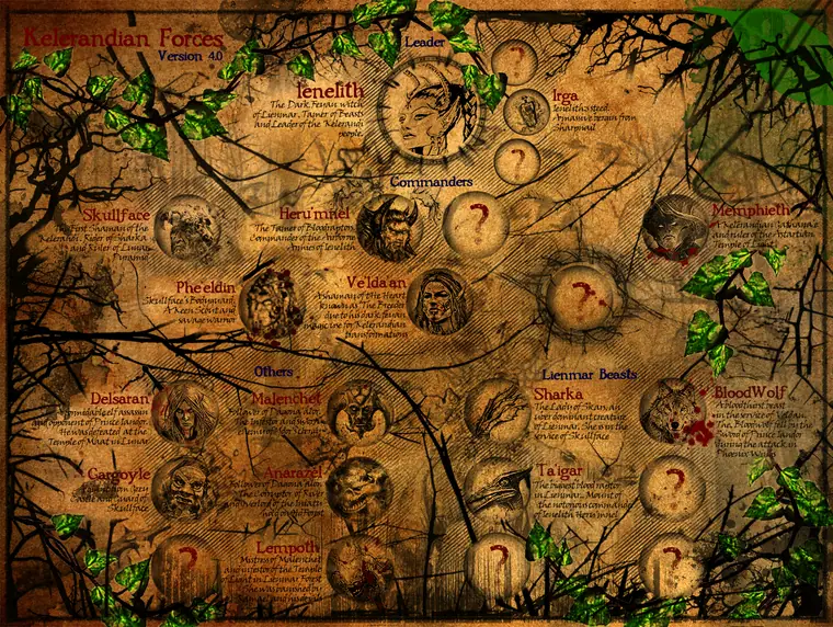 Map — Kelerandian Forces