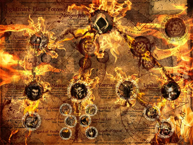 Map — Nightmare Forces